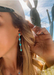 Luhoria Turquoise Earrings